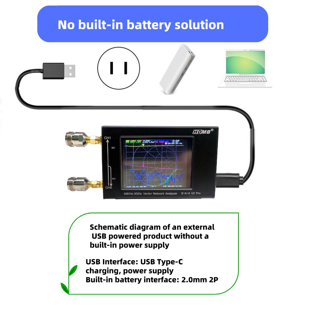 Màn hình cảm ứng 2,8 inch HDMB danh sách đóng gói Máy phân tích mạng vectơ 50Khz-3GHz, được sử dụng để đo ăng-ten VHF UHF của Nanovna F V2. Màn hình cảm ứng Nanovna inch HF Máy phân tích mạng vectơ VHF Danh sách đóng gói UHF