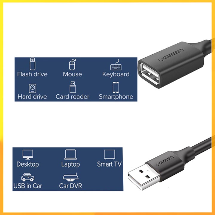 Cáp nối dài usb 2.0 3m Ugreen 10317_adapternguongiare