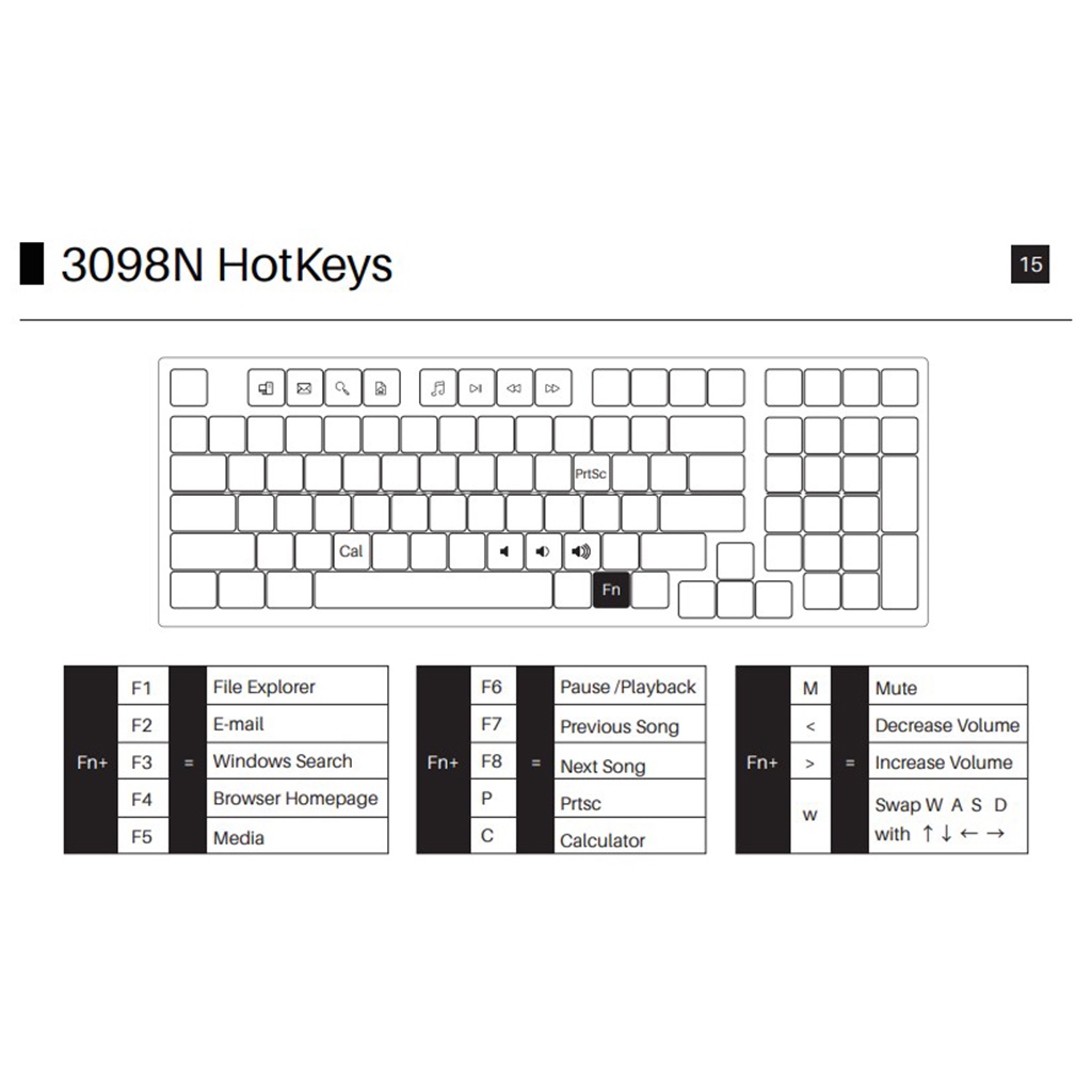 Bàn phím cơ AKKO 3098N Multi-modes Ocean Star- Bảo Hành Chính Hãng