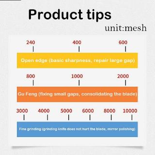 Đá Mài Dao 2 Mặt Độ Cứng 3000 / 6000