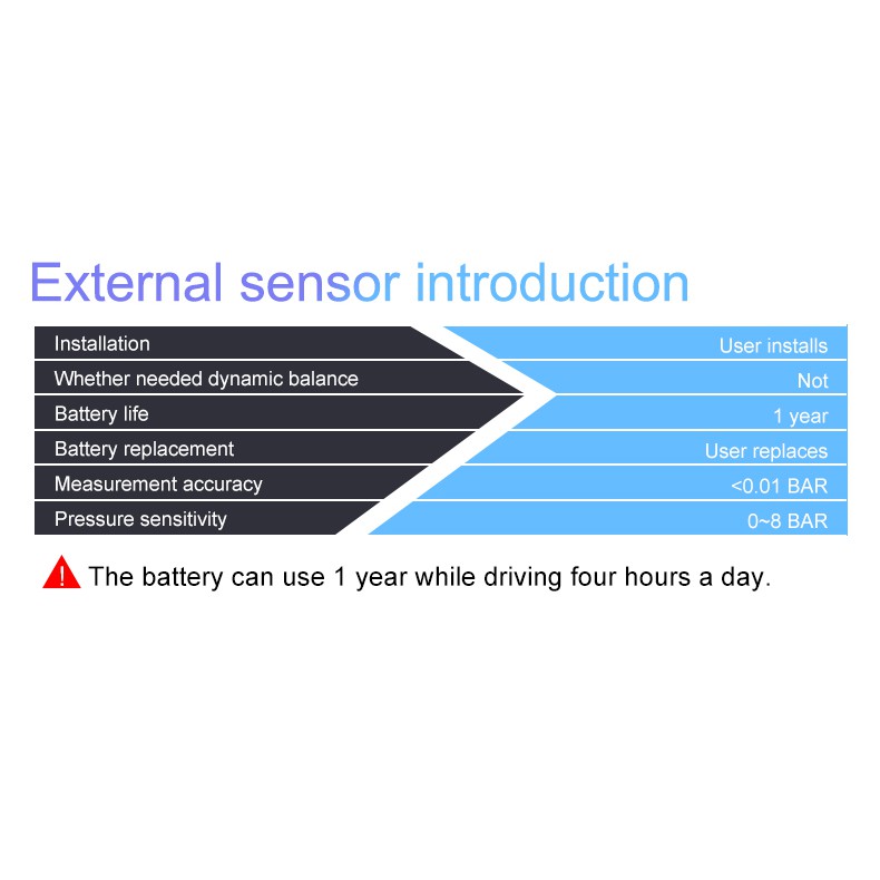 Bộ máy cảm biến giám sát áp suất chuyên dụng cho lốp xe máy Careud M3-C TPMS