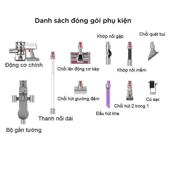 Máy hút bụi không dây cầm tay Xiaomi Redroad V17 lực hút vô địch - Chính hãng bảo hành 24 tháng
