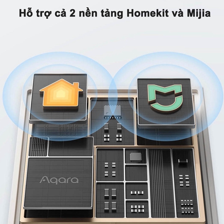 Cảm biến khói Aqara 2023 Zigbee 3.0 - Liên kết Smart Group Alarm, Gửi thông báo lên điện thoại, Tương thích HomeKit