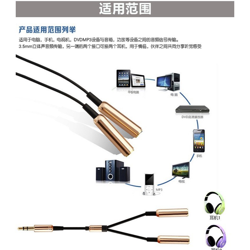 DÂY CHIA TỪ 1 RA 2 TAI NGHE LOẠI TỐT ĐẦU NHÔM JACK CẮM 3.5 LY