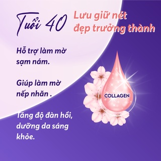 Collagen nước DHC Collagen Beauty 7000 Plus (10 Lọ)