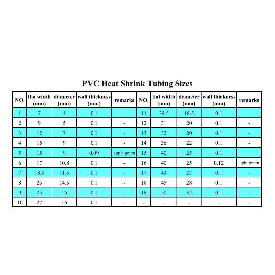 10Meter PVC HEAT SHRINK TUBE Chiều rộng ống co nhiệt PVC 7mm 12mm 15mm 17mm 20mm Bọc phim cách điện Bảo vệ pin Bảo vệ sợi dọc Dây cáp cách điện