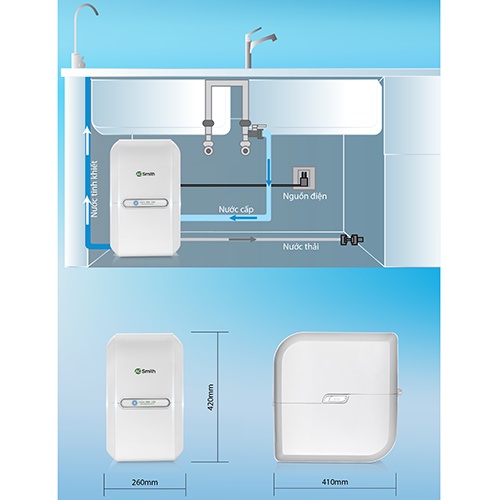 Máy lọc nước RO A.O.Smith M1