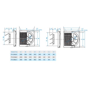 FV-25AL9 [ GIAN HÀNG UY TÍN ] [ HÀNG CHÍNH HÃNG] Quạt hút gắn tường Panasonic FV-25AL9 (1 chiều - có màn che)