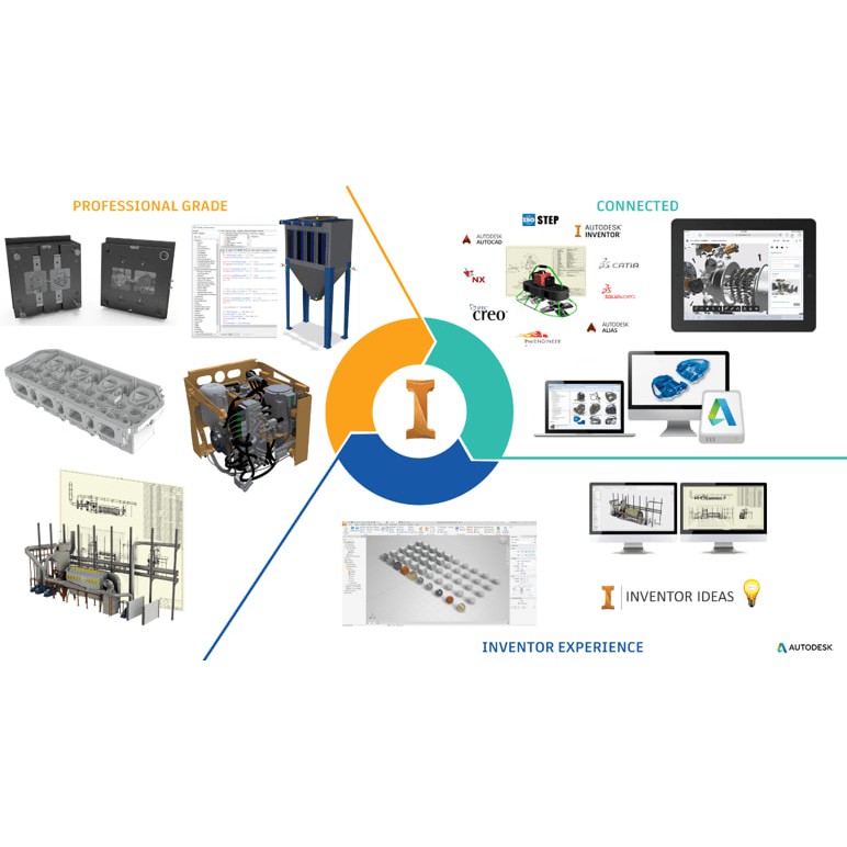 Combo khóa thiết kế với inventor, CAD CAM CNC . Thiết kế 3D, máy móc, phân tích mô phỏng | WebRaoVat - webraovat.net.vn