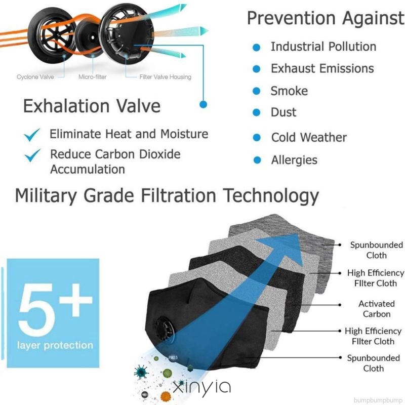 (Hàng Mới Về) Khẩu Trang Cotton Chống Bụi Với Bộ Lọc Than Hoạt Tính