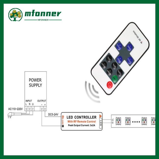 Điều Khiển Từ Xa 11 Nút Bấm 5-24v Cho Dây Đèn Đơn Sắc