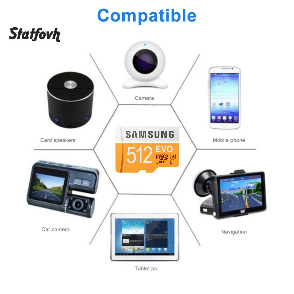 Đầu Đọc Thẻ Nhớ 512 / 1024gb Tốc Độ Cao Di Động Tiện Dụng Cho Điện Thoại | BigBuy360 - bigbuy360.vn