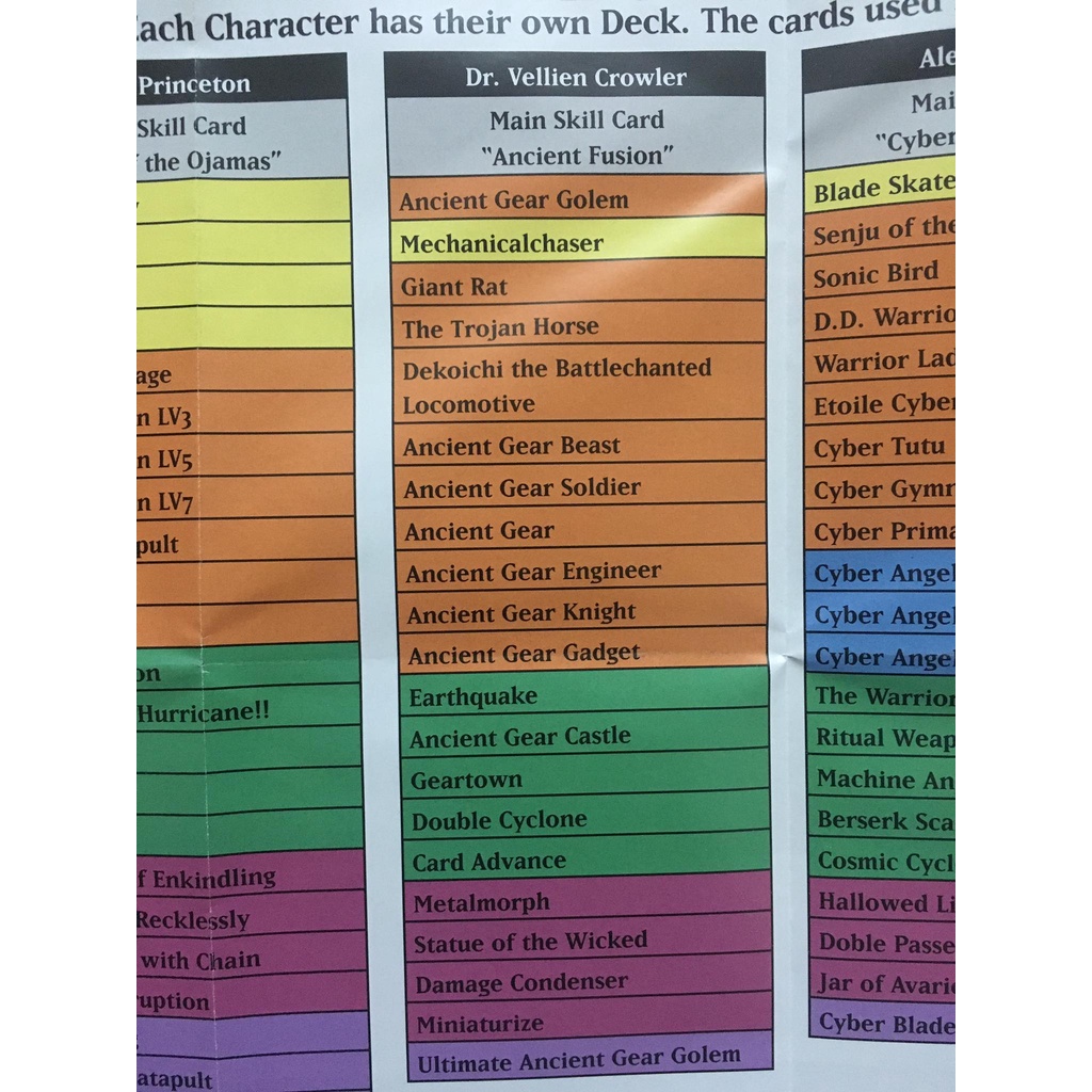 Bộ bài Speed Duel GX : Duel Academy - Ancient Gear chính hãng konami SGX1 bọc full fit