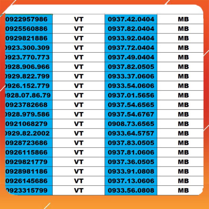 SIM SỐ ĐẸP 5 MẠNG ĐỒNG GIÁ 1500K – TỨ QUÍ , TAM HOA , THẦN TÀI , LỘC PHÁT, PHONG THỦY , NĂM SINH - LOẠI 2