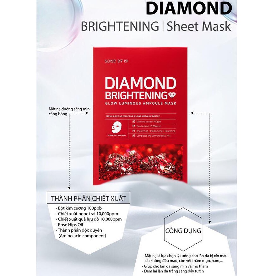Mặt nạ dưỡng da Some By Mi 25g