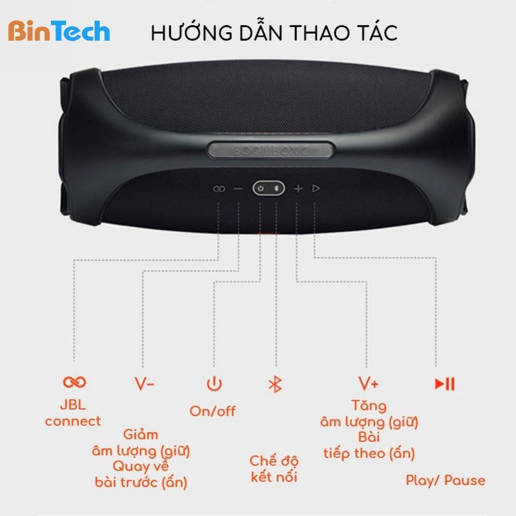 Loa bluetooth BOOMBOX công suất 30W bass căng,loa nghe nhạc bluetooth xách tay, cao cấp, chống nước - BINTECH