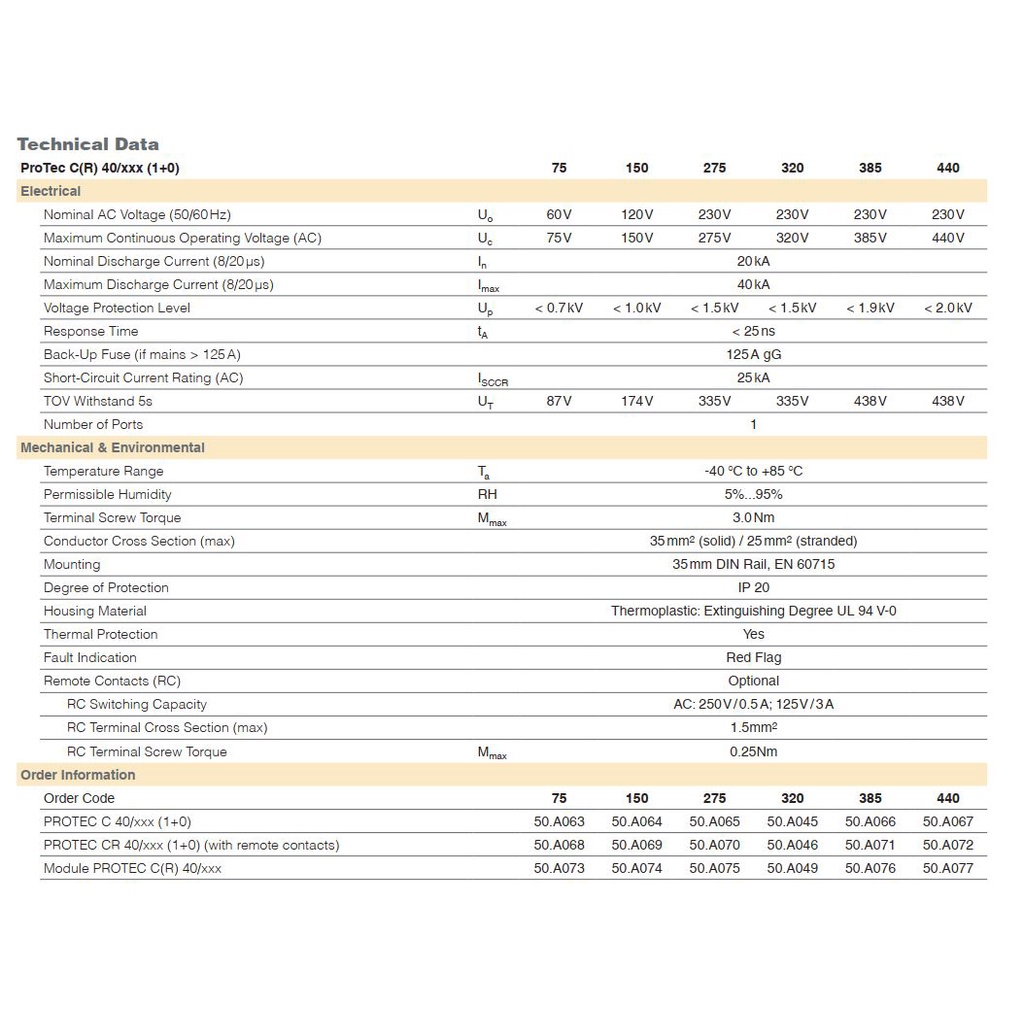 Thiết bị chống sét lan truyền AC SPD-KIT1-10 hãng SMA