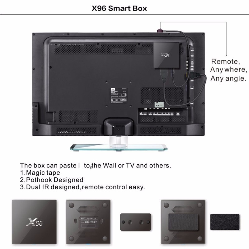 ANDROID TIVI BOX X96 BIẾN TIVI THƯỜNG THÀNH TI VI THÔNG MINH RAM 2GB CHẠY CỰC MẠNH