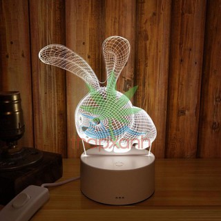 Đèn ngủ, đèn trang trí, Led 3D hình Con Sứa