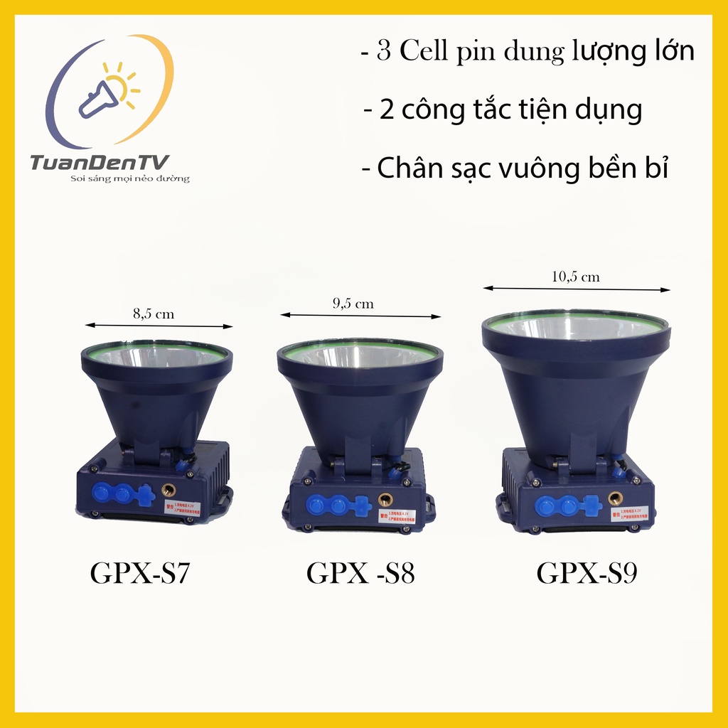 Đèn Đội Đầu Siêu Sáng Công Suất Lớn, Chiếu Sáng Liên Tục 10H