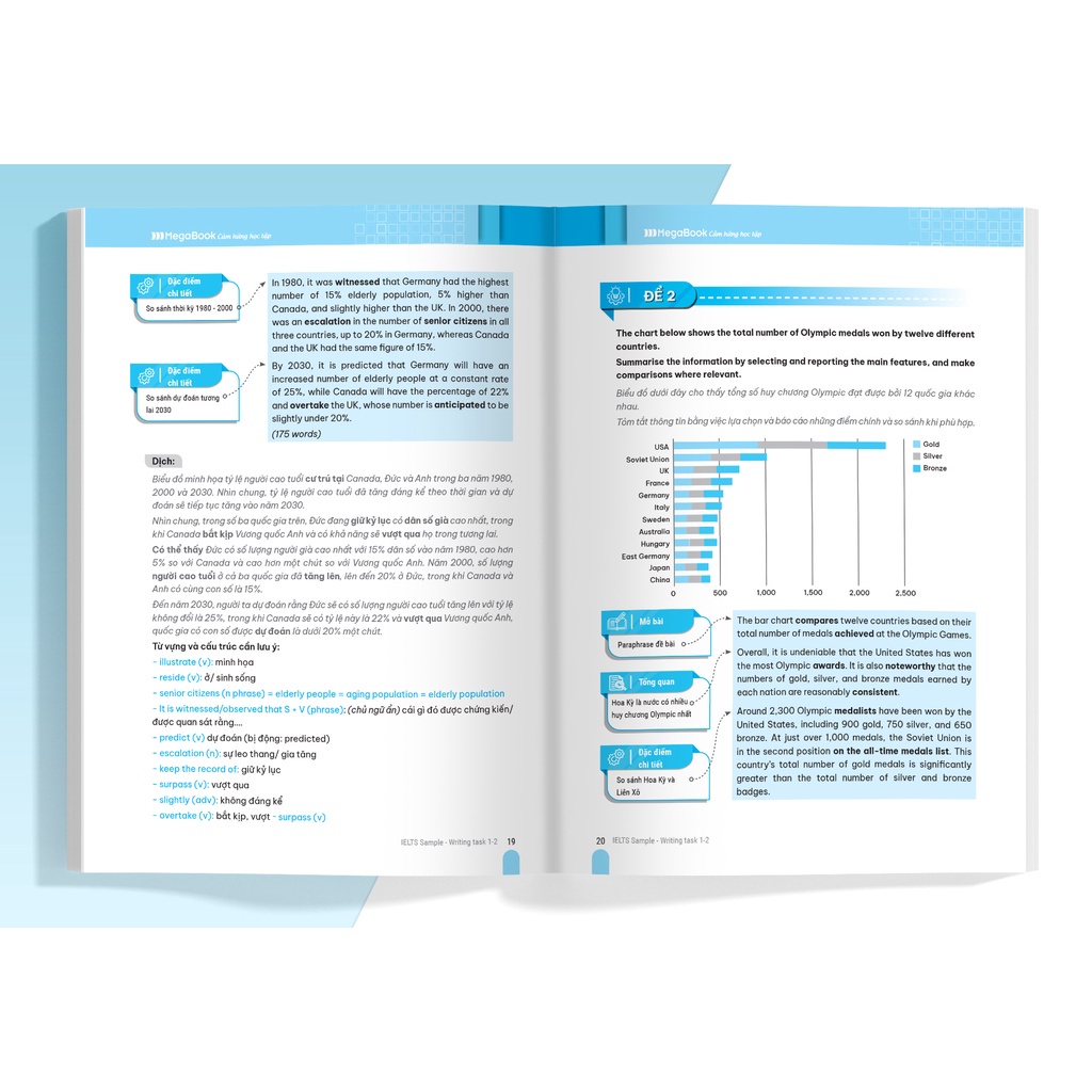 Sách Combo IELTS SAMPLE Writing 1,2 & Speaking 1,2,3 - Tuyển tập câu trả lời mẫu hay nhất