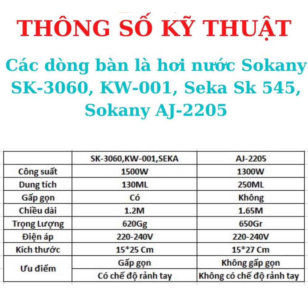 Bàn là hơi nước cầm tay công suất 1500W, bàn ủi hơi nước cầm tay mẫu mới 2022