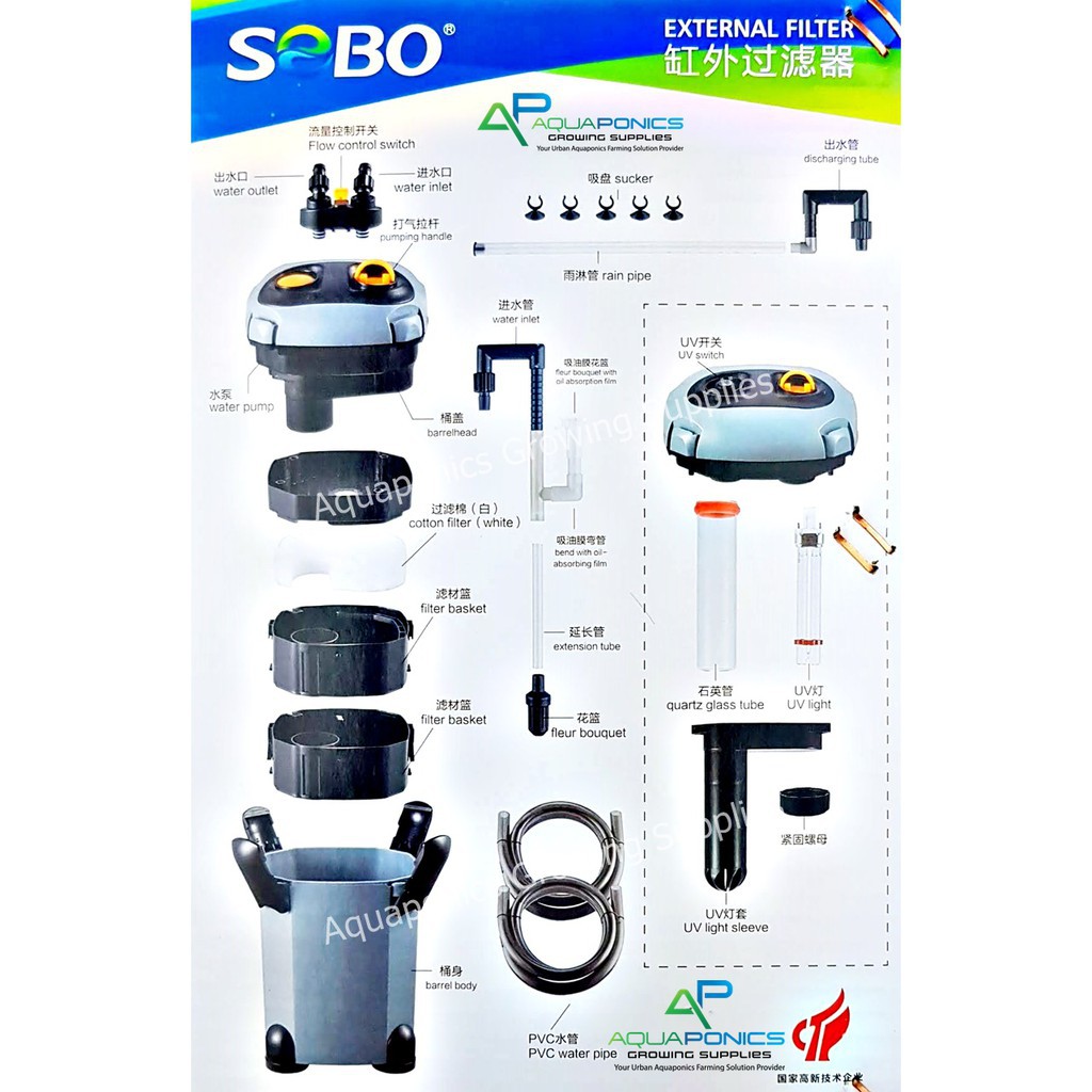 Lọc Thùng Bể Cá Sobo Có UV SF850UV/1000UV/1200UV/1500UV - Lọc Thùng Có Đèn UV Cho Bể Thủy Sinh