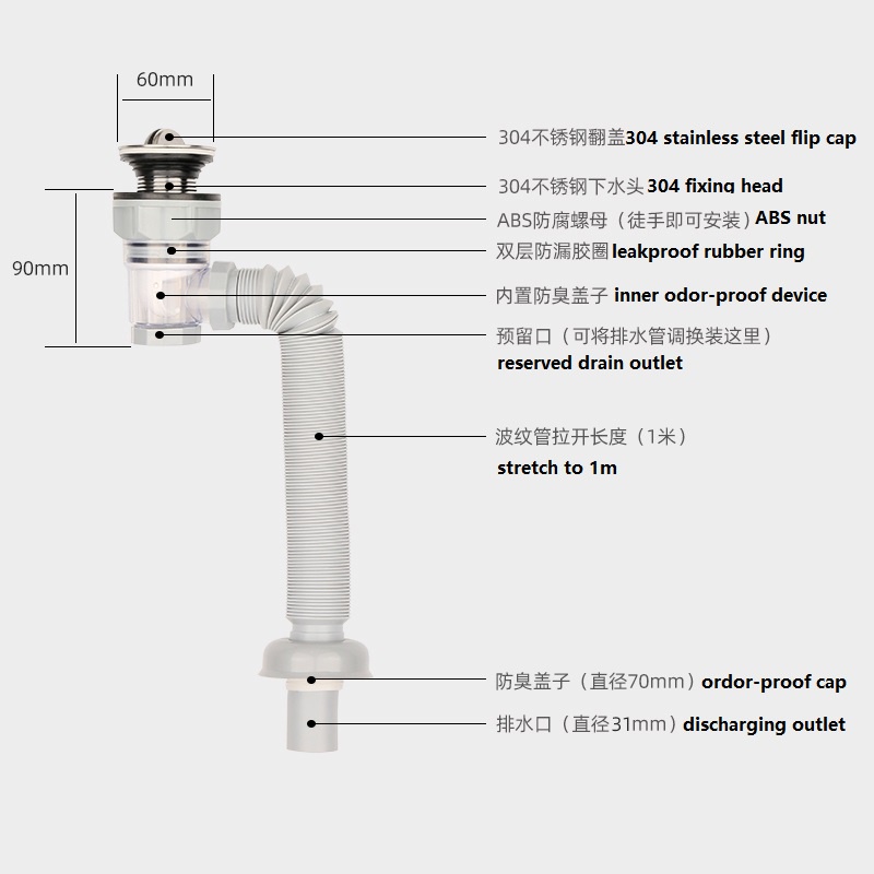Nắp Đậy Ống Thoát Nước Bồn Rửa Chén / Phòng Tắm
