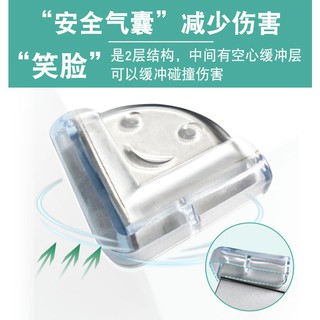 ♎miếng dán góc cạnh bàn/bàn ăn/giường bảo vệ chống va chạm cho bé