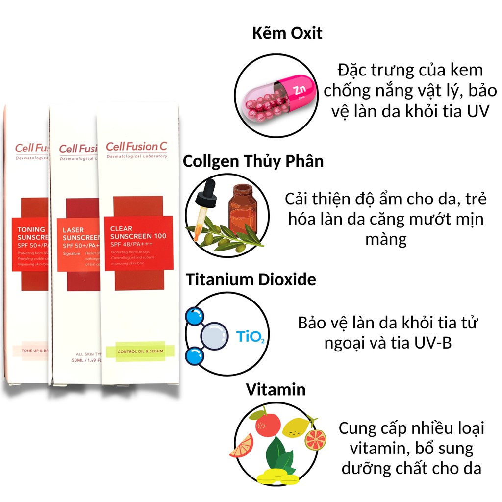 Kem chống nắng Cell Fusion C trắng da Hàn Quốc cho da dầu da nhạy cảm CN01