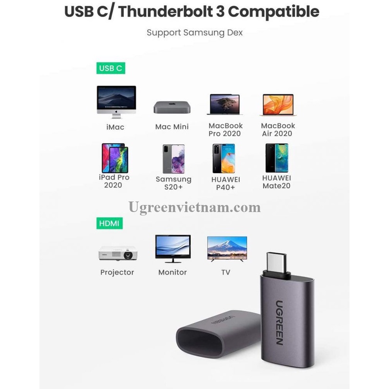 Đầu chuyển USB Type C ra HDMI 4K@60Hz Ugreen 70450