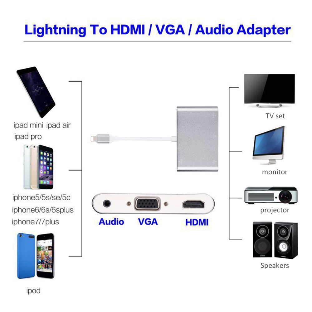 For Lightning to HDMI VGA Jack Audio TV Adapter Converter compatible for iPhone X for iPhone 8 7 7 Plus 6 6S For iPad 『Vrru 』