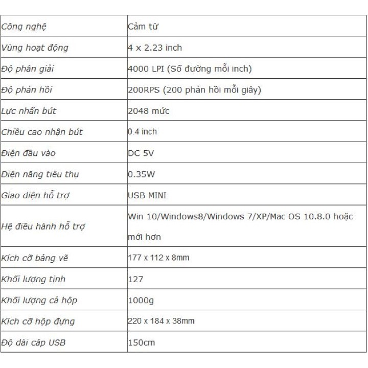 [HÀNG CHÍNH HÃNG] BẢNG ĐIỆN TỬ THIẾT KẾ, VẼ HỘI HỌA, CHỮ KÝ HUION H420 CHÍNH HÃNG