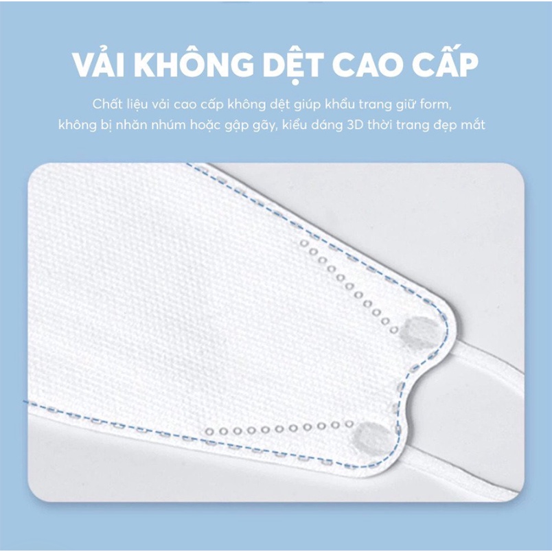 [GOSO] Khẩu Trang 4D KF94 Vinapro, Khẩu Trang Kháng Khuẩn Cao Cấp (Thùng 300 Cái)