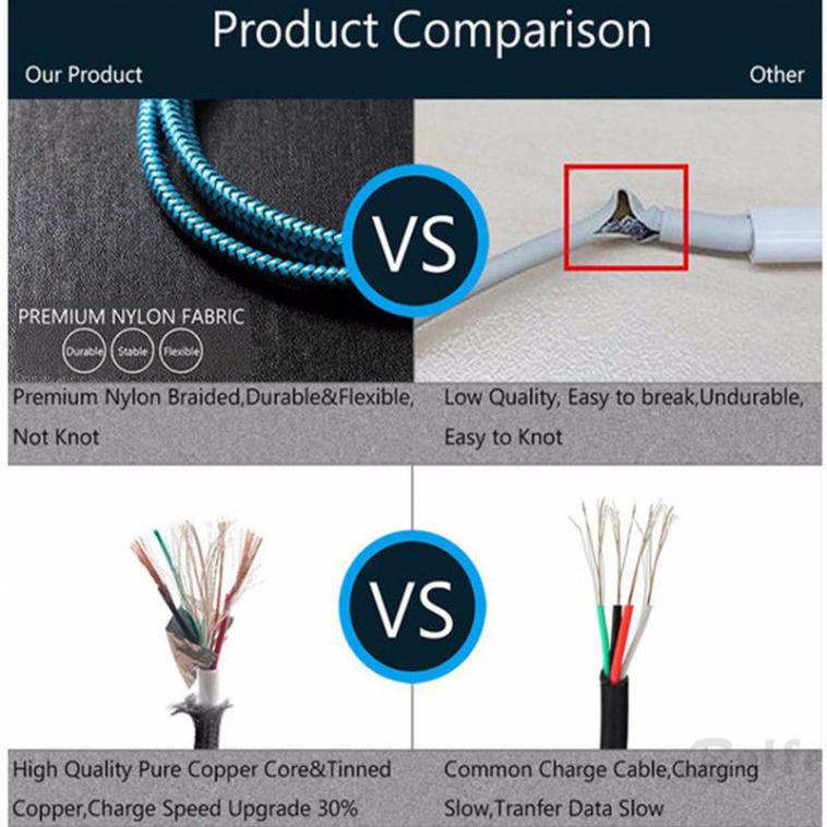 Dây cáp sạc nhanh Micro USB bọc vải dù cho điện thoại Android