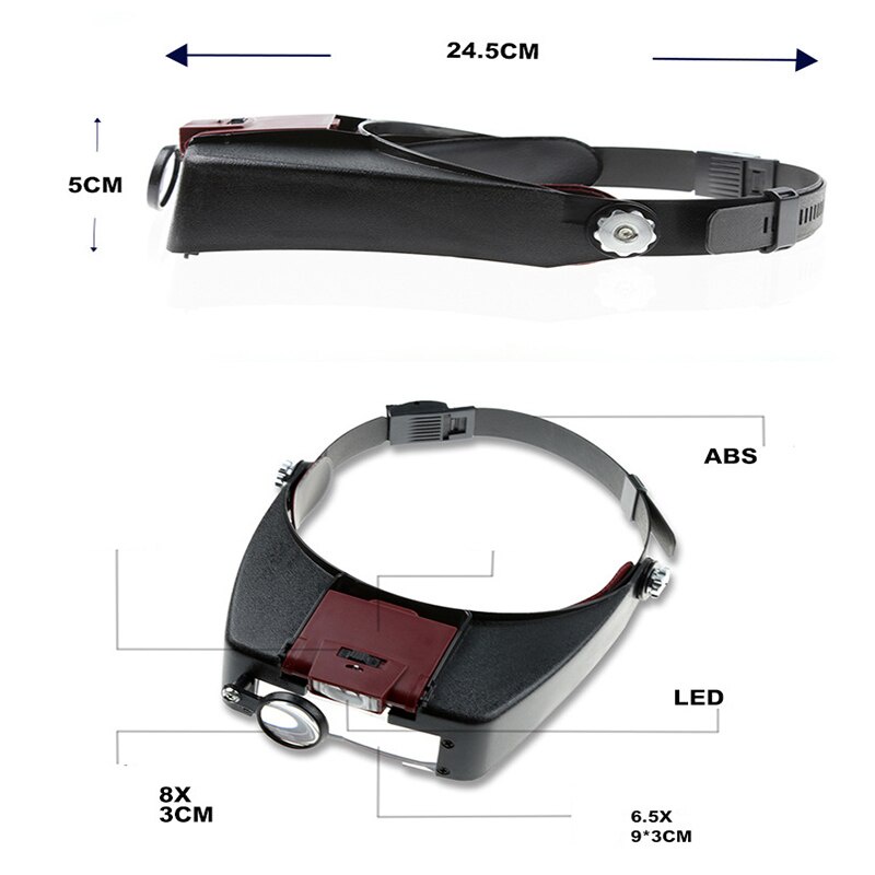 Kính lúp đội đầu zoom 1,5 lần, 3x, 8.5x, 10x, có đèn