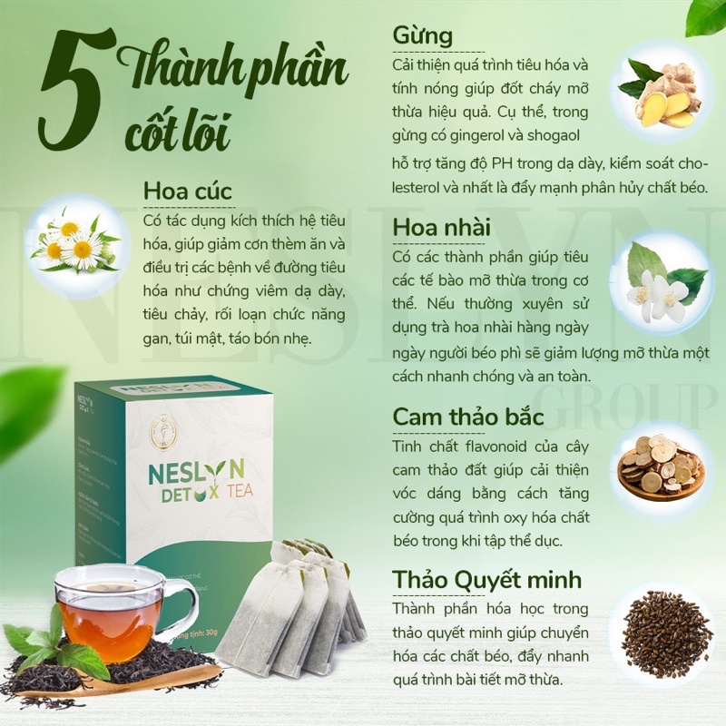 Tách lẻ 1 gói Trà Detox - NesLyn Detox Tea thanh lọc cơ thể hỗ trợ nhuận tràng, giảm mỡ nội tạng.