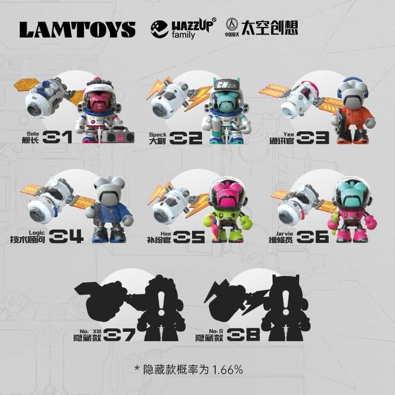 Mô hình Chameleon Wazzup Baby - series Thám hiểm không gian