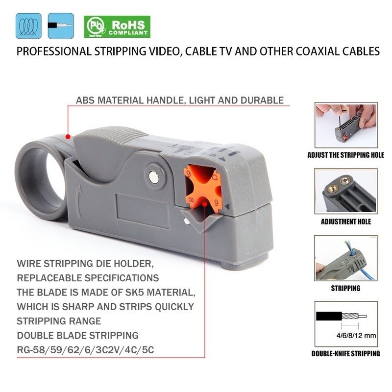 Kìm Tuốt Dây Cáp Đồng Trục RG58/59/62/3C/4C Đa Năng