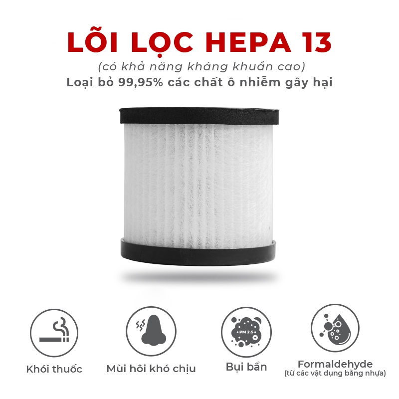 Máy lọc không khí khử mùi ô tô Medicar thế hệ mới - Tạo ion âm lọc bụi mịn - loại bỏ mùi - hiển thị nhiệt độ, độ ẩm