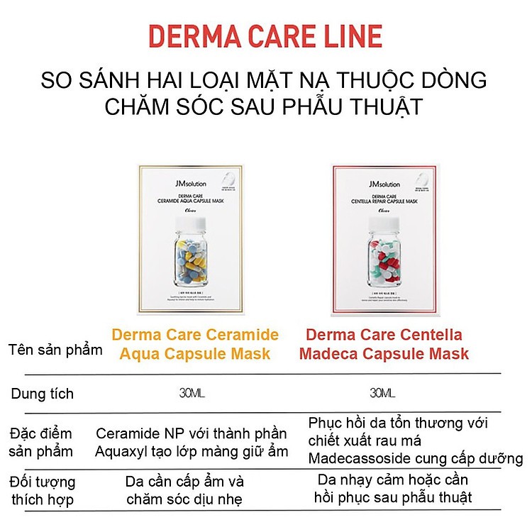 Mặt Nạ Dưỡng Trắng Da, Chăm Sóc Da Toàn Diện JM solution Mask 30ml