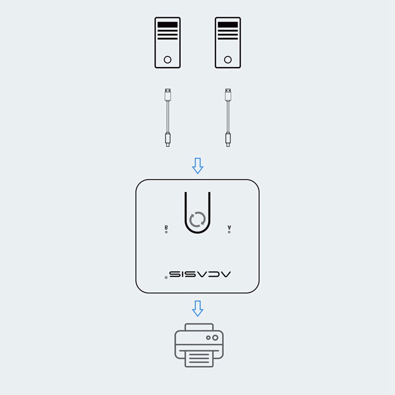 Bộ Chuyển Đổi Usb Aasis Cho Máy In # X0Vn | BigBuy360 - bigbuy360.vn