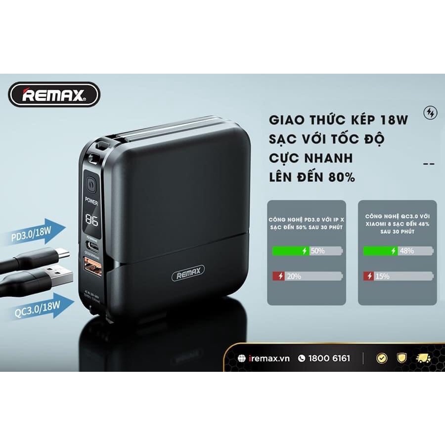 Sạc dự phòng 15000mAh đa năng 18W Remax RPP-20 - Sạc cùng lúc 4 thiết bị