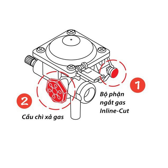 BẾP GAS MINI INOX DU LỊCH  NAMILUX NA-194AS ( CHỐNG NỔ ) (Hàng Chính Hãng)