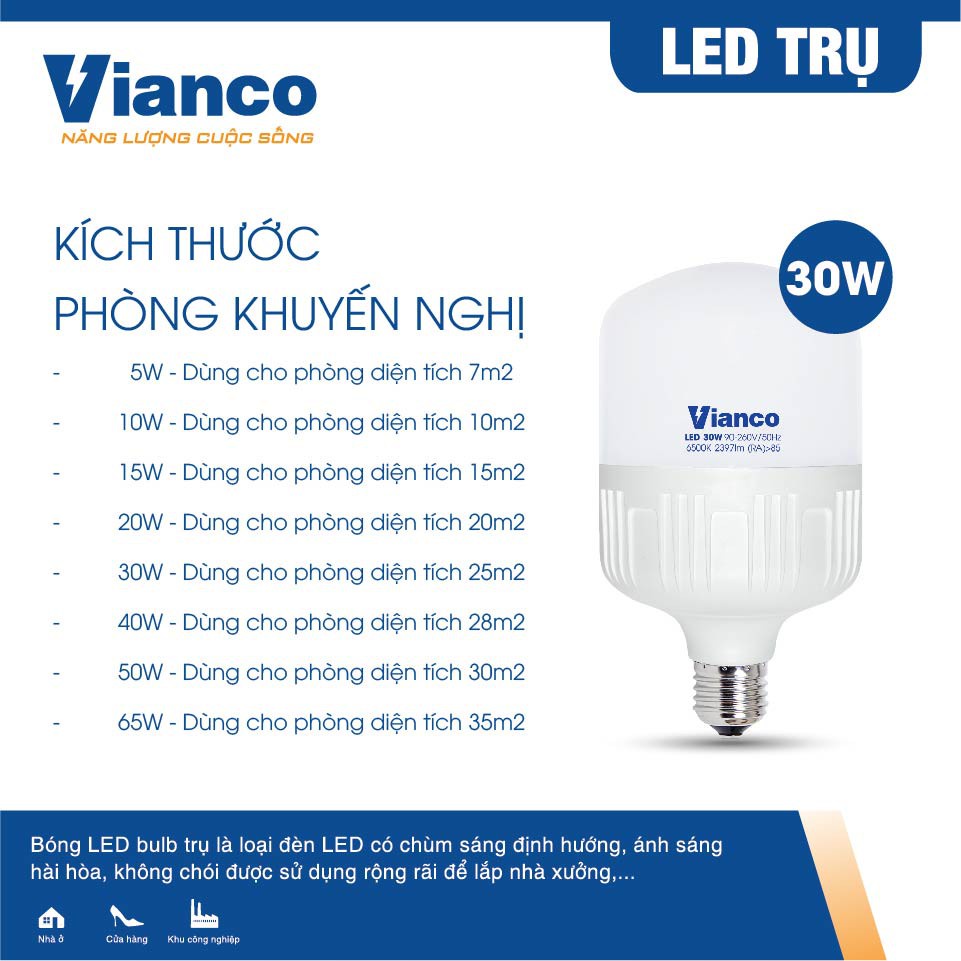 Bóng Đèn Led Trụ Nhựa VIANCO Siêu Tiết Kiệm Điện Năng, Led Trụ Có Chùm Sáng Định Hướng Công Suất Lớn