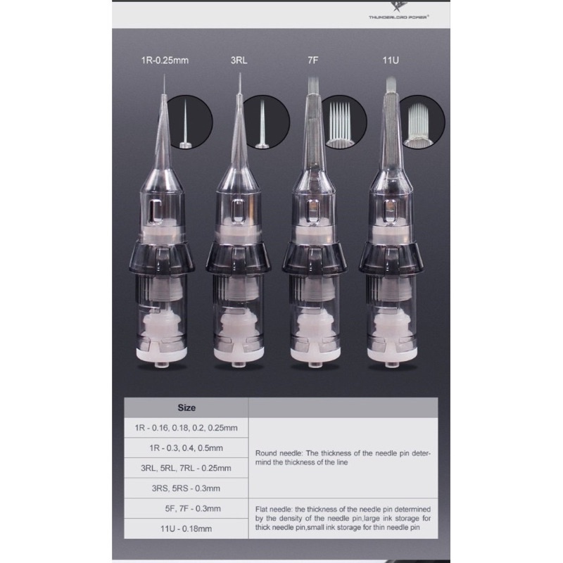 Kim Đạn Kim Pen Thunderl Biomaser /Dcpx Doreme