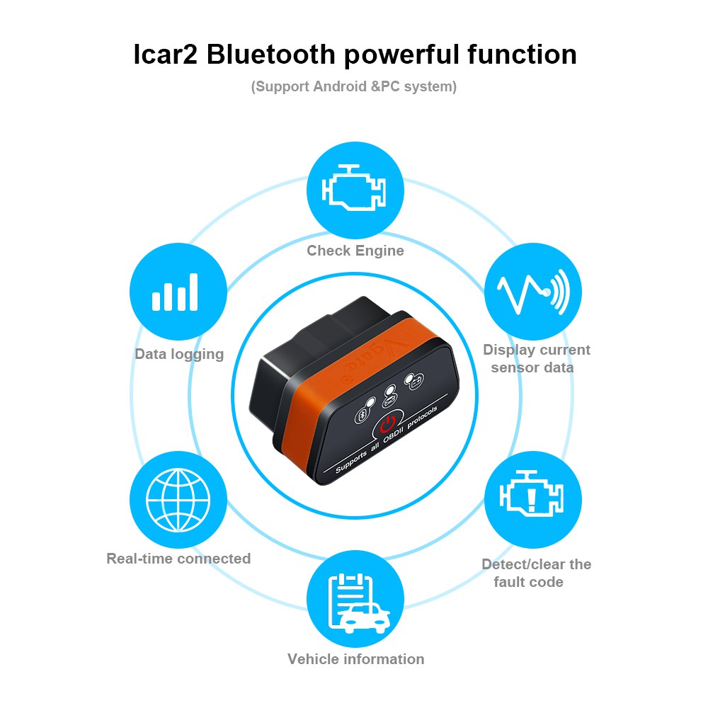 Thiết Bị Quét Chuẩn Đoán Lỗi Ô Tô Vgate Icar2 Bluetooth / Wifi Elm327 Obd2 Cho Android / Ios / Pc Icar 2 Elm 327