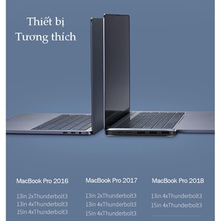 Bộ chuyển đổi 5 trong 1 UGREEN CM206 50775