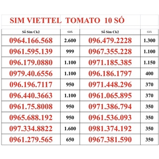 Sim Viettel phong thuỷ  10 số . Đem lại bình yên, may sử dụng