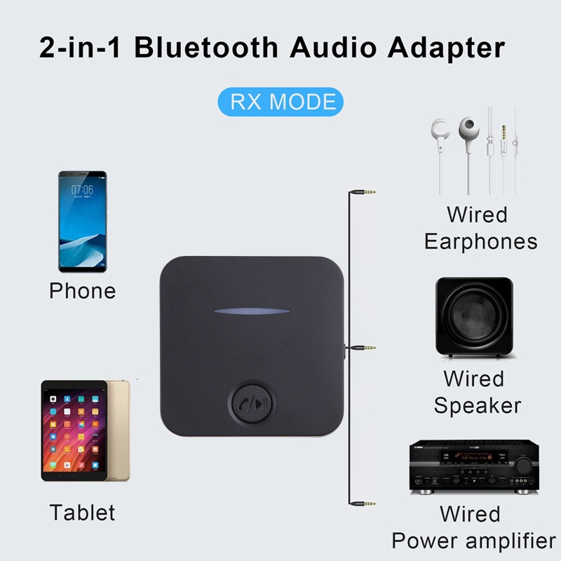 Thiết Bị Nhận Tín Hiệu Bluetooth Không Dây Rảnh Tay Cắm Và Điều Khiển Dễ Dàng